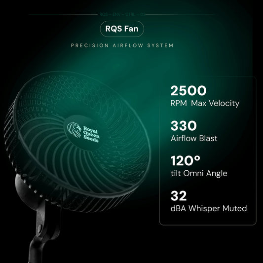 Clip-On-Fan